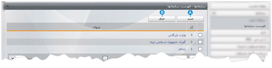 سازمانها 3