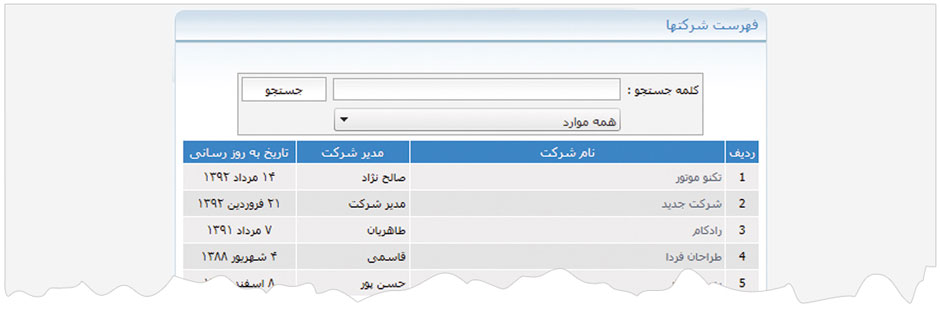 شرکتها 9