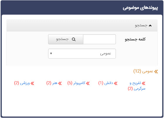نمایش کادر پویا پیوندهای موضوعی