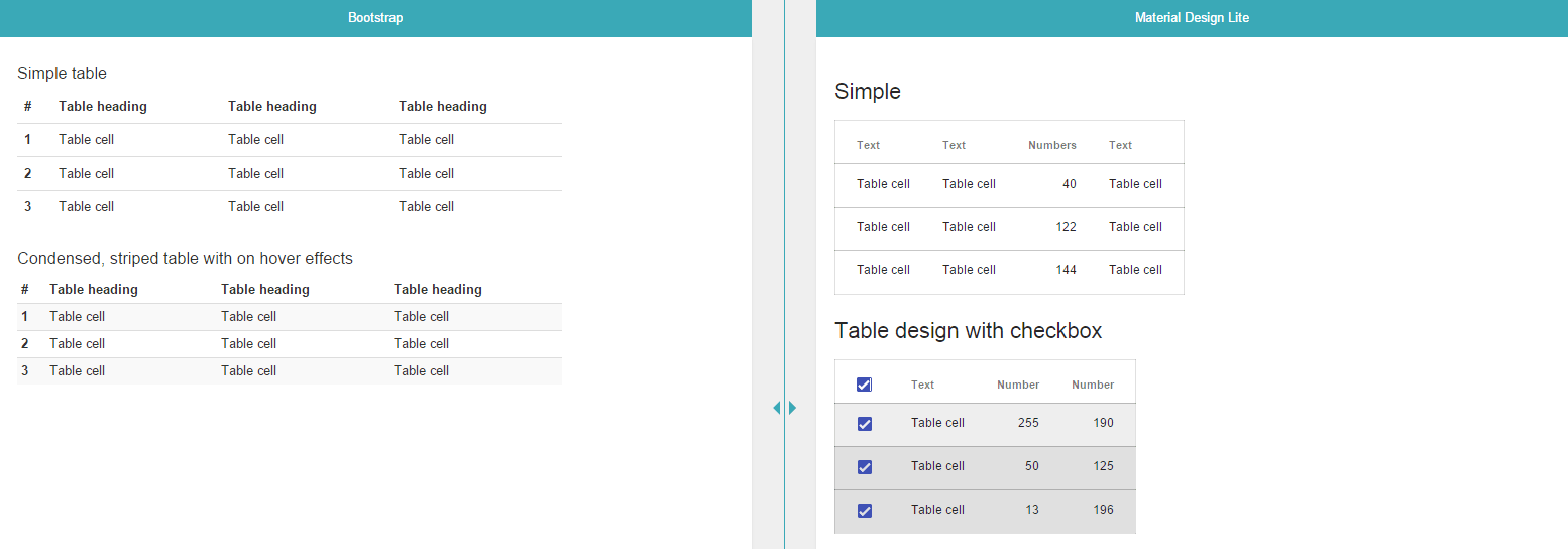 bootstrap7