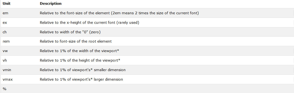 font2