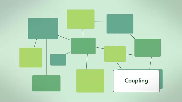 Coupling