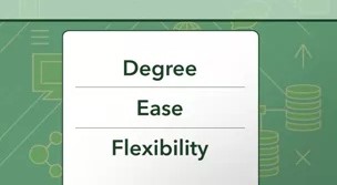 Degree-Ease-Flexibitily