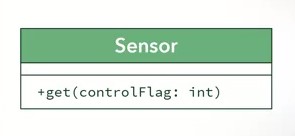 SensorClass