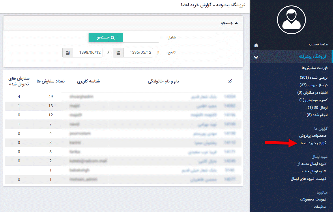 گزارش خرید فروشگاه پیشرفته