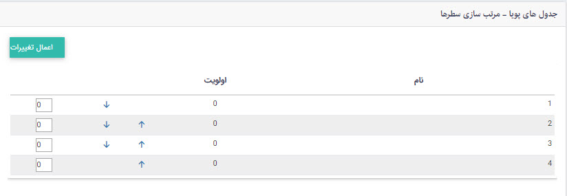 جداول‌پویا