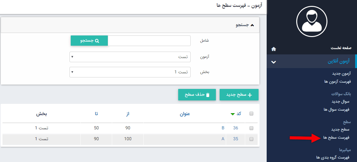فهرست سطح