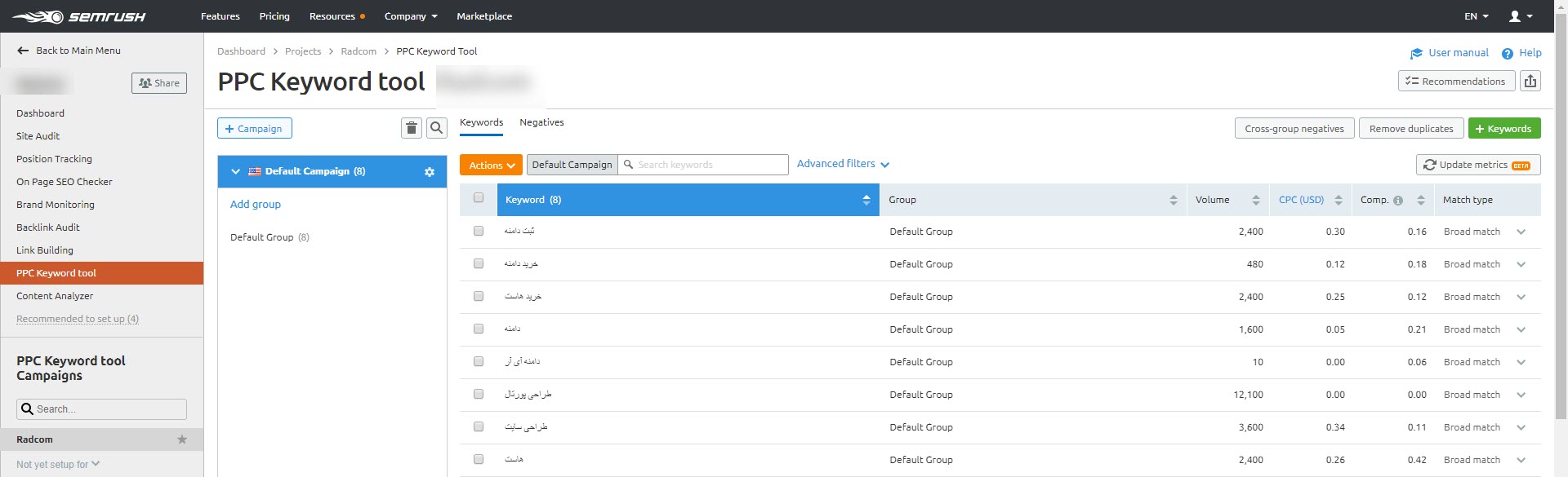 PPC-Keyword tools